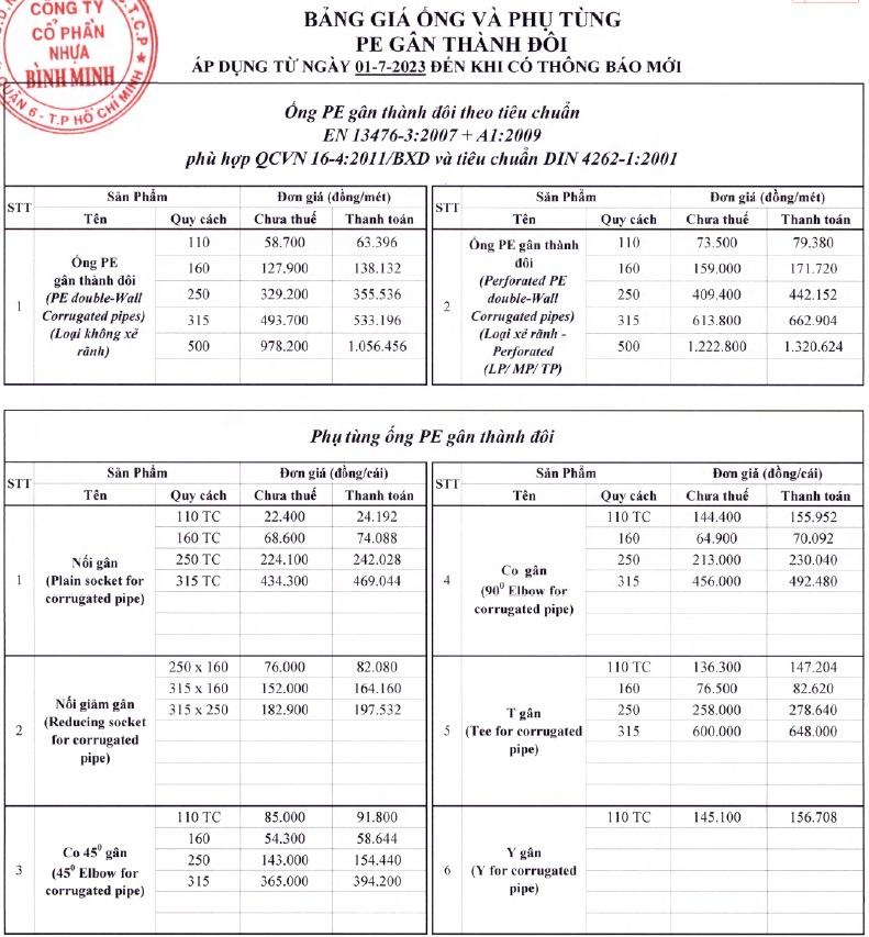 230701-bang-gia-ong-gan-thanh-doi-hdpe-binh-minh-17