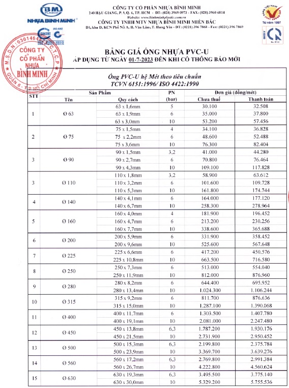 230701-bang-gia-ong-upvc-he-met-binh-minh-17