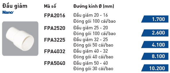 bang-gia-dau-giam-nanoco-3