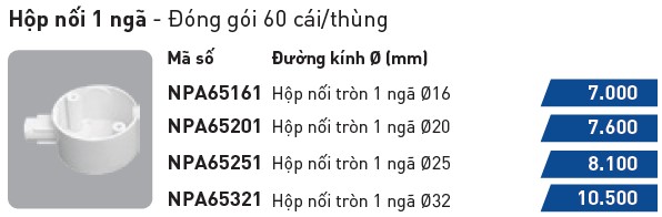 bang-gia-hop-noi-1-nga-nanoco-3