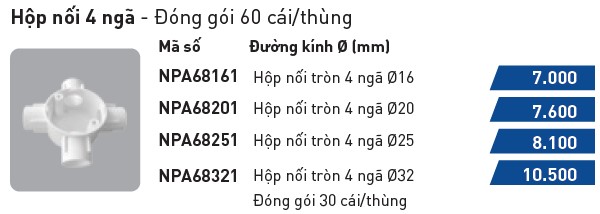 bang-gia-hop-noi-4-nga-nanoco-3