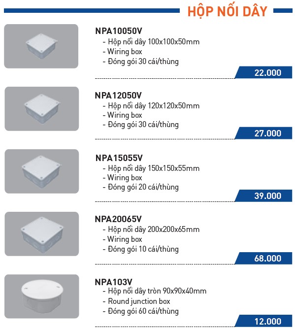 bang-gia-hop-noi-day-nanoco-3