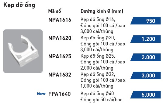 bang-gia-kep-do-ong-nanoco-3
