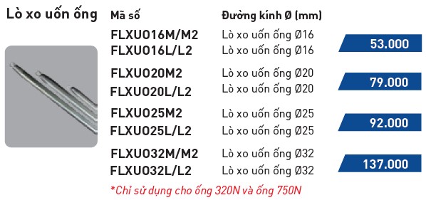 bang-gia-lo-xo-uon-ong-nanoco-3