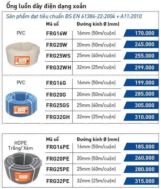 bang-gia-ong-ruot-ga-nanoco-7