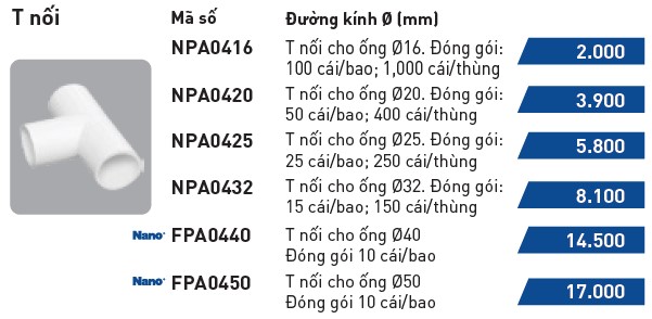 bang-gia-te-noi-nanoco-3