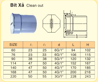 bit-xa-M-(inch)-DN.png