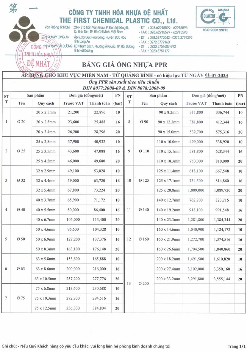 c490e-nhat-ppr-ong-01-07-2023_page-0001-15