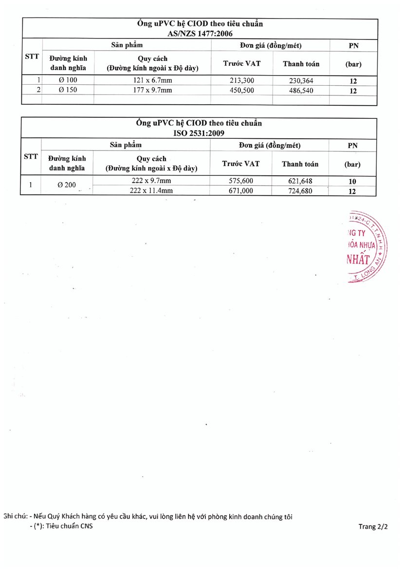 c490e-nhat-upvc-ong-01-07-2023_page-0002-9
