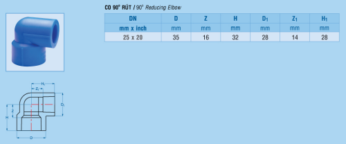 co-giam-PPR-BM.png