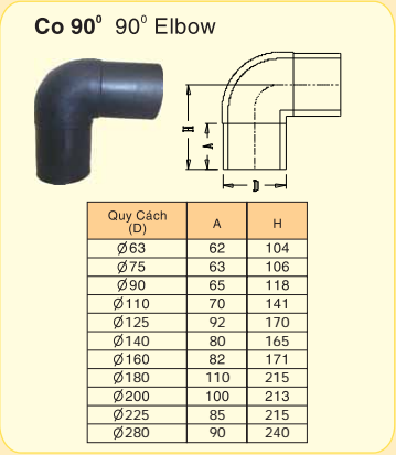 co-HDPE-(iso4427)-DN.png