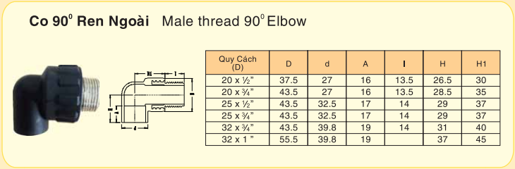 crn-HDPE-(iso-4427)-DN.png