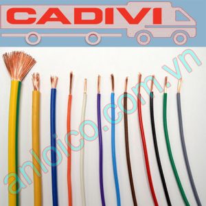 Đại lý cáp điện CADIVI VCm