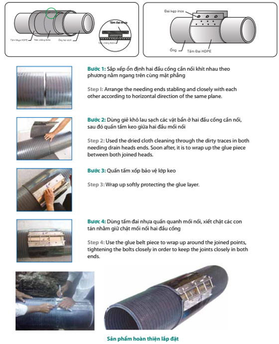 huon-dan-lap-dat-ong-hdpe-2-vach.jpg