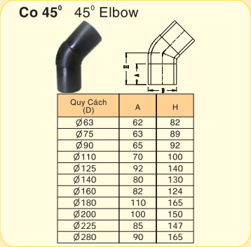 loi-(om)-HDPE-(iso-4427)-DN.png