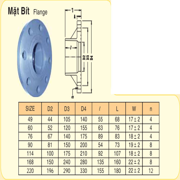 mat-bit.jpg
