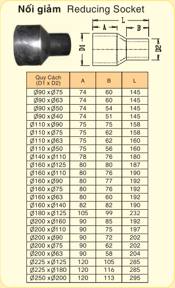 noi-giam-HDPE-(iso4427)-DN.png