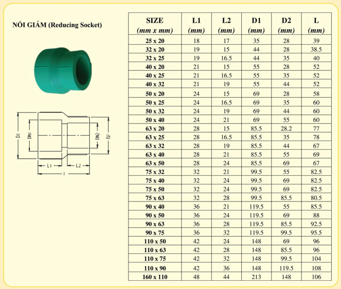 Noi-giam-PPR-De-Nhat-(tskt)-(1).png