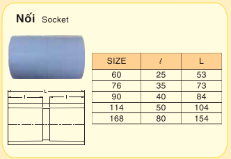 noi-pvc-mong-ASTM.png