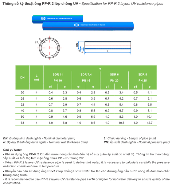 ong-ppr-2-lop-tien-phong-13