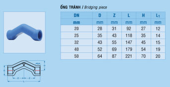 ong-tranh-PPR-BM.png