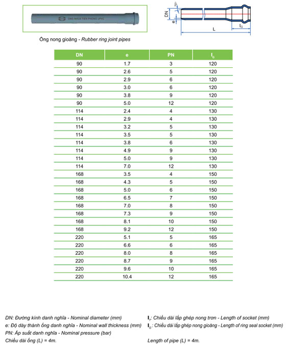 ong-upvc-_-bs-nong-gioang-6