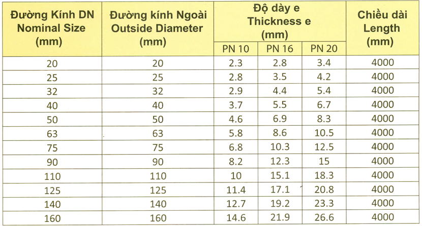 ppr-din8078-png-pagespeed-ce-tBaPwii2oq.png ppr-din8078-png-pagespeed-ce-tBaPwii2oq.png