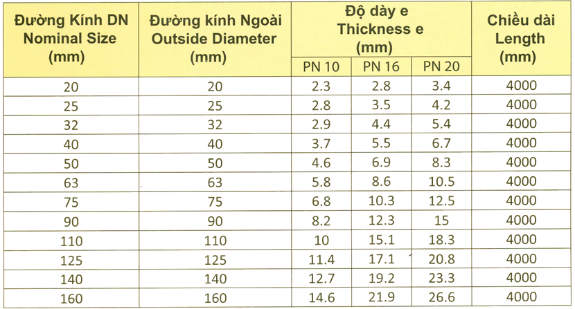 ppr-din8078-png-pagespeed-ce-tBaPwii2oq.png ppr-din8078-png-pagespeed-ce-tBaPwii2oq.png