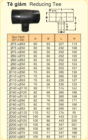 te-giam-HDPE-(iso-4427)-DN.png