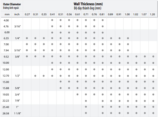 tskt-ong-dong-cuon-lwc-tpcopper-16