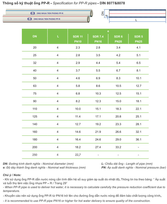 tskt-ong-ppr-tien-phong-11