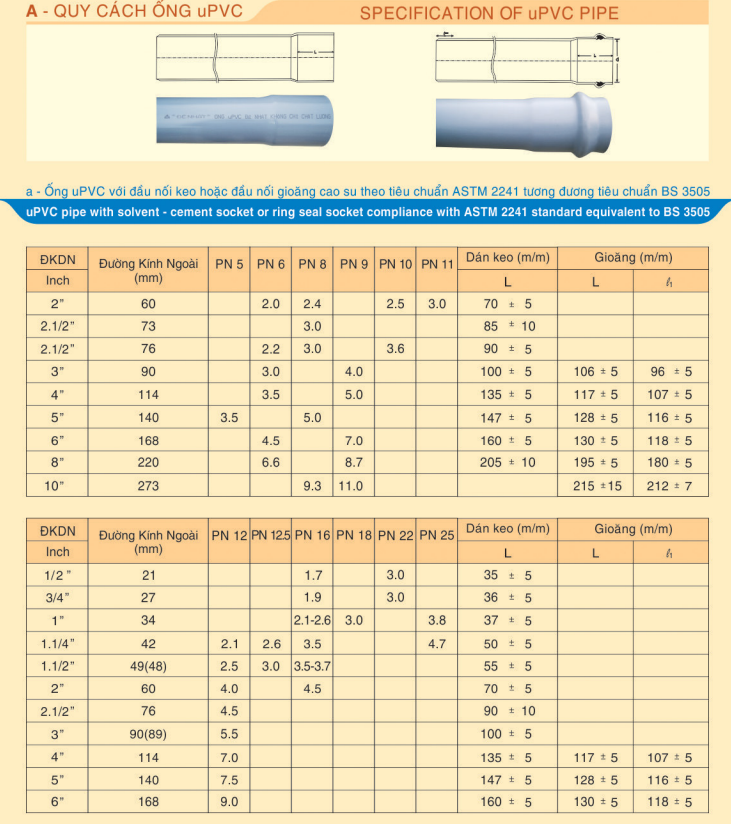 tskt-ong-upvc-bs-de-nhat-9
